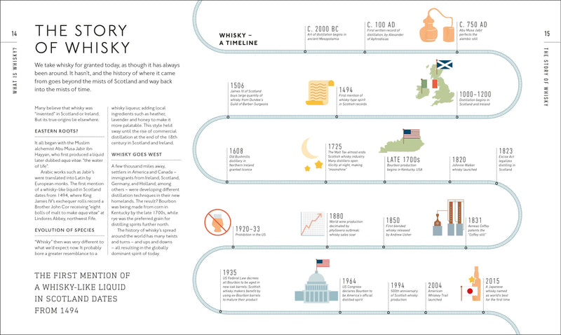 Whisky: A Tasting Course