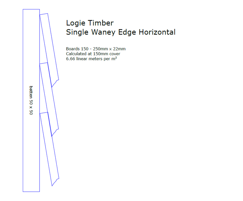 Single Waney Edge - Planed (Standard)