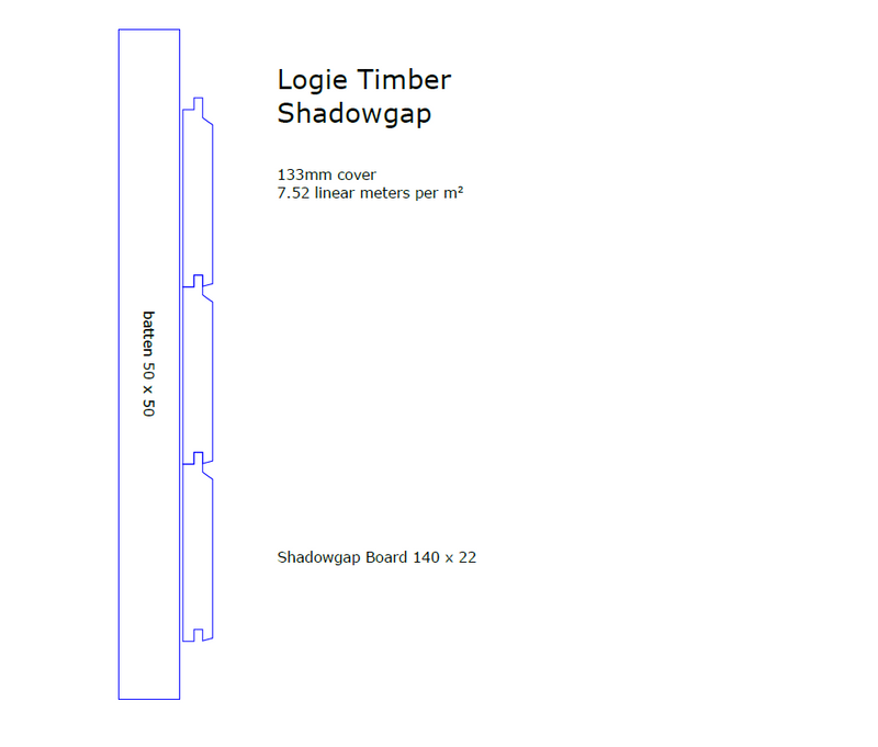 Shadow Gap - Planed (Standard)