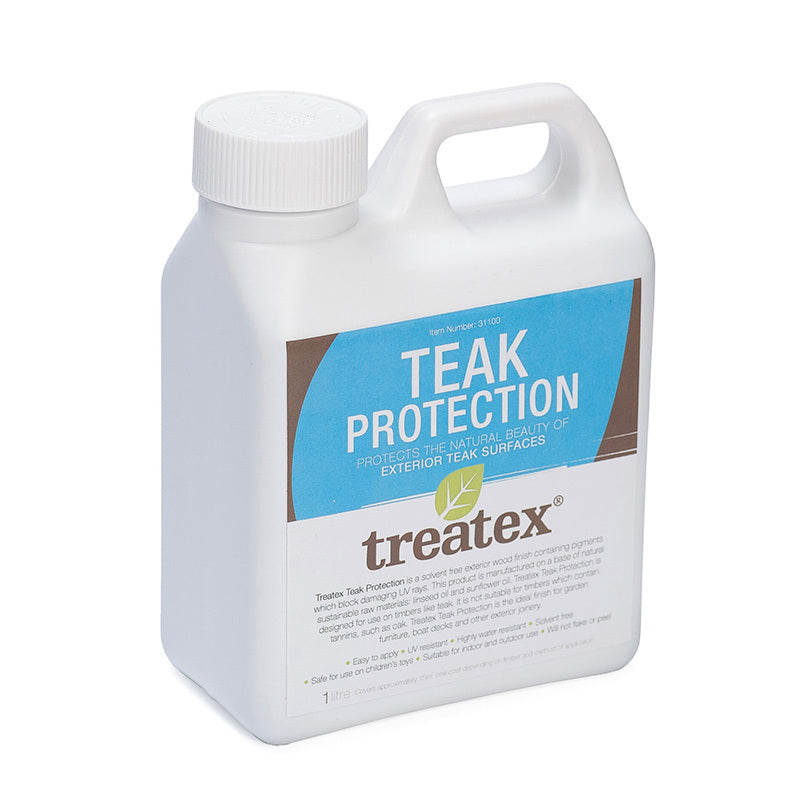 Teak Protection